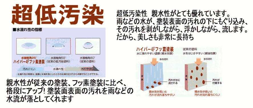 �t�b�f�����h���͒ቘ�����i�������������A���e�����A�F�����A�������ɋ����A���ቘ�����j���i�i�ɗD��Ă��܂�